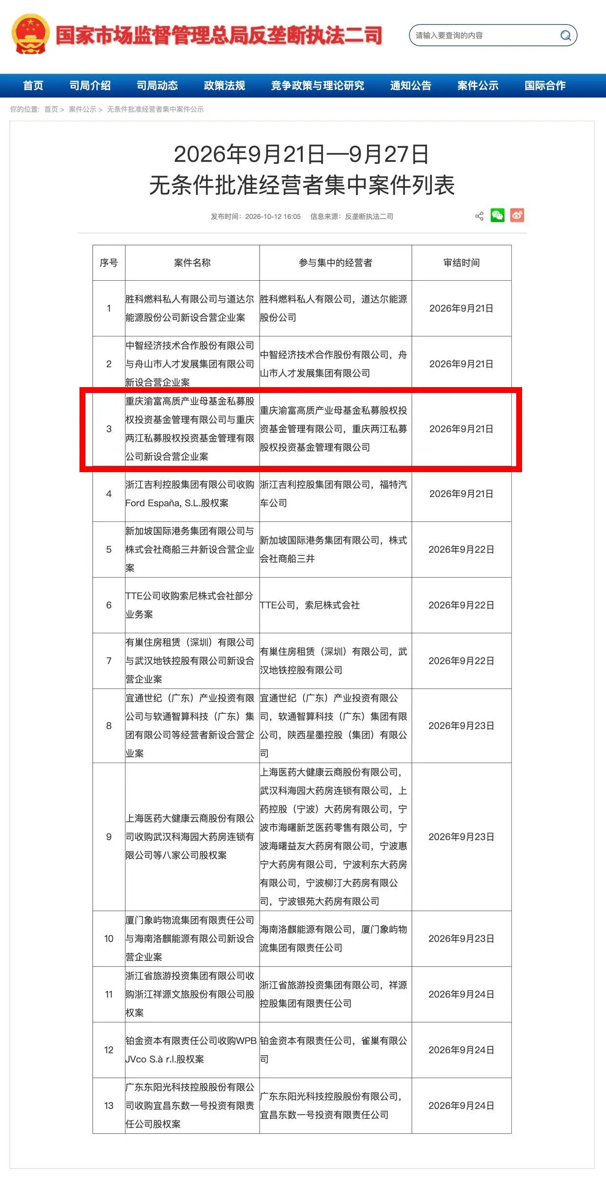 1791961834821422.webp 渝富-市场监管局.jpg